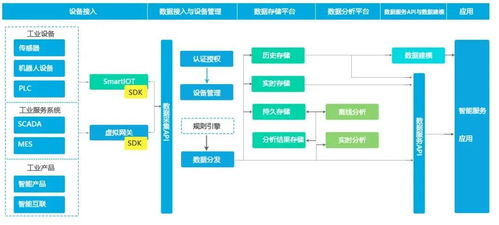 复工传喜讯 石景山这家企业获国家级奖项